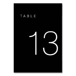 Numeração De Mesa Tabela Mínima Moderna Preta e Branca Número 13