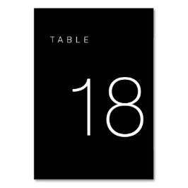 Numeração De Mesa Tabela Mínima Moderna Preta e Branca Número 18