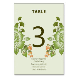 Numeração De Mesa Tema de Casamento Floral Rosa Verde