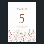 Numeração De Mesa Terracotta Rustic Floral Fall Wildflower Casamento<br><div class="desc">Adicione estilo às suas mesas de recepção com estas placas de número de tabela floral do terracotta. Apresentando trabalho de arte de flor silvestre rústica e tipografia elegante,  eles são perfeitos para casamentos no outono. Personalize facilmente os números para se adequarem ao seu assento.</div>