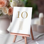 Numeração De Mesa Texto Dourado Elegante Nomes de Convidado Número d<br><div class="desc">Texto Dourado Elegante Nomes de Convidado Número da Tabela de Casamento. Personalize facilmente o número e os nomes de convidados. O mesmo design está do outro lado e será atualizado simultaneamente à medida que você fizer suas edições. Adicione ao carrinho separadamente para cada número de tabela à medida que você...</div>