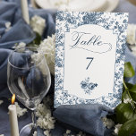 Numeração De Mesa Tornozelo Azul Francês Gravado Elegante<br><div class="desc">Padrão de fundo Elegante e ornamentado, azul e branco, toile de jouy, com flores exóticas, vinhas e folhagem entrelaçadas com glândulas e cestos de rosas com etiqueta esculpida personalizada, gráfico de texto de script elegante, buquê floral e campo de texto editável para o seu número de tabela. Comprar produtos correspondentes...</div>