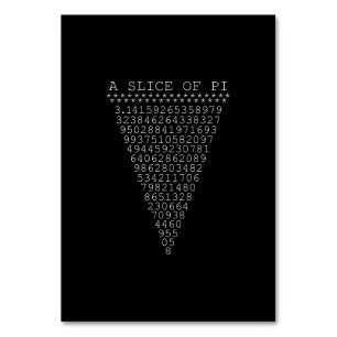 Numeração De Mesa Uma fatia de dígitos de pi