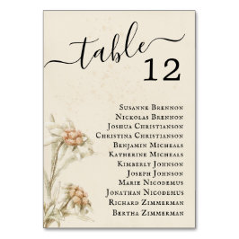 Numeração De Mesa Vintage Floral Edelweiss