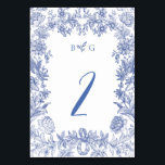 Numeração De Mesa Vintage Rustic French Blue Floral Casamento<br><div class="desc">Uma elegante vintage rústica design de casamento do monograma floral azul francês. Um simples design monograma que usa suas iniciais para criar um elegante monograma clássico. Um encantador design de casamento do estilo vintage francês azul e branco com tipografia de escrita clássica. Uma elegante design de mesa de casamento de...</div>