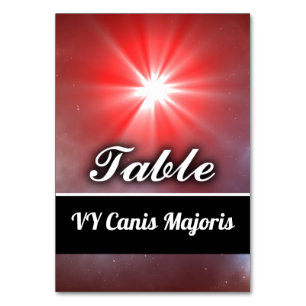 Numeração De Mesa VY Canis Majoris