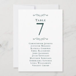 Número da Mesa de Assentos do Convidado do Casamen