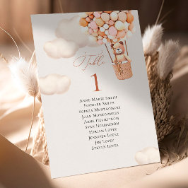 Número da Tabela Balões de Urso e Nomes de Convida