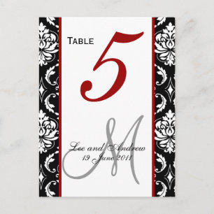 Número da tabela Cartões danificar vermelho