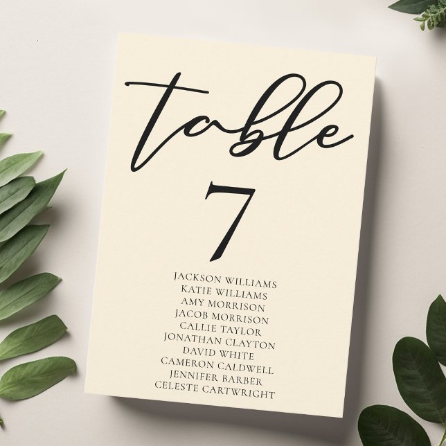 Número da Tabela de Casamento de Marfim legante co (Criador carregado)