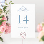 Número da Tabela de Casamento do Monograma Azul El<br><div class="desc">Ajude seus convidados a encontrar sua mesa com este elegante número de tabela monograma. Cartões duplos. Espaço livre ao redor lhe dá a liberdade de usar um mesa ou quadro. Monograma botânico trativo desenhado à mão em tons azuis. Capacidade de fazer alterações no tamanho, estilo ou posição do texto selecionando...</div>