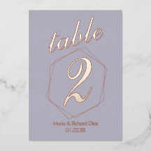 Número da Tabela de Folhas Pressionadas de Borda P