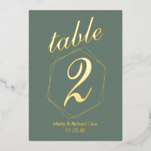 Número da Tabela de Folhas Pressionadas de Borda P