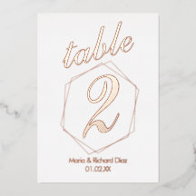 Número da Tabela de Folhas Pressionadas de Borda P