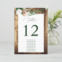 Número da Tabela de Nome de Convidado Personalizad