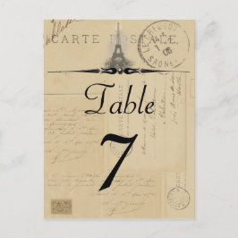 Número da Tabela do Cartão Postal Paris