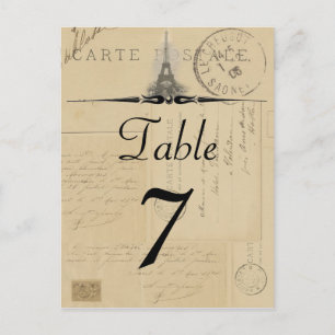 Número da Tabela do Cartão Postal Paris