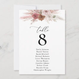 Número da tabela floral cor-de-rosa poeirenta