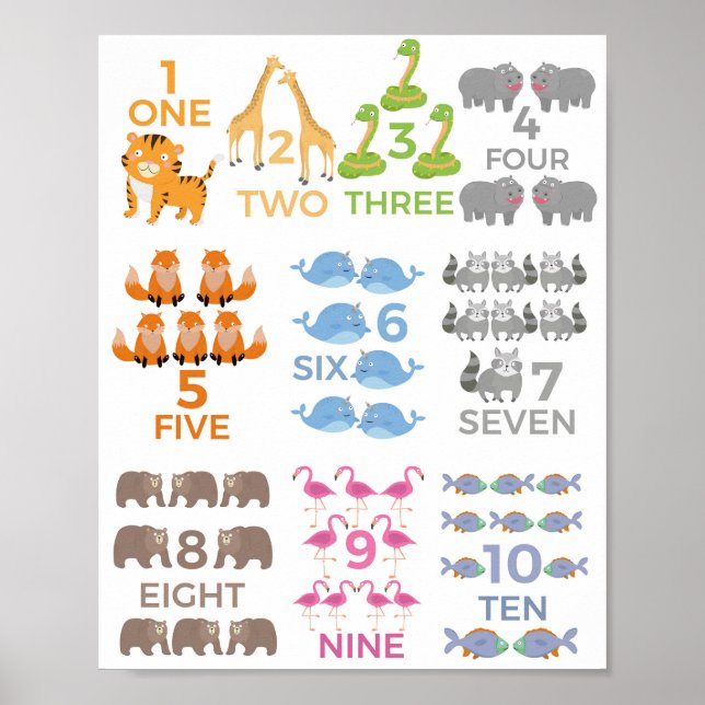 Número Poster de Animais 1 - 10 Crianças Ensino (Frente)