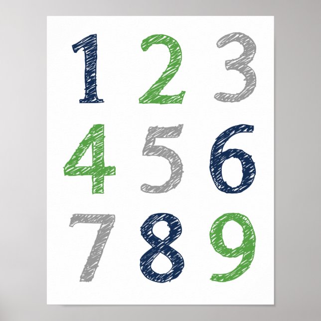 Números 123 Poster (Frente)