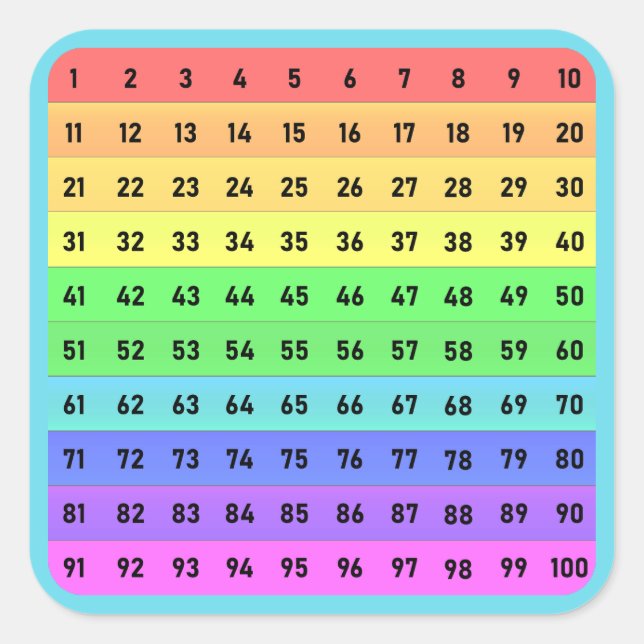 Números - Adesivo Quadrado de Gráfico de Centenas, (Frente)