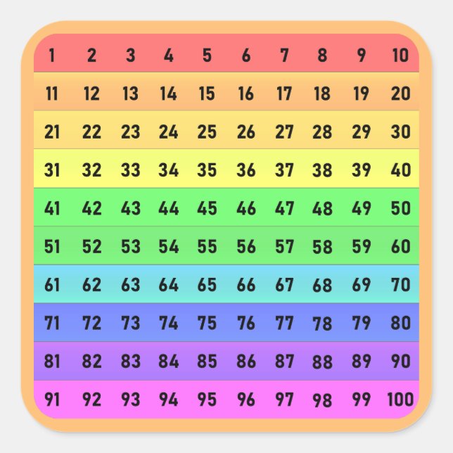 Números - Adesivo Quadrado de Gráfico de Centenas, (Frente)