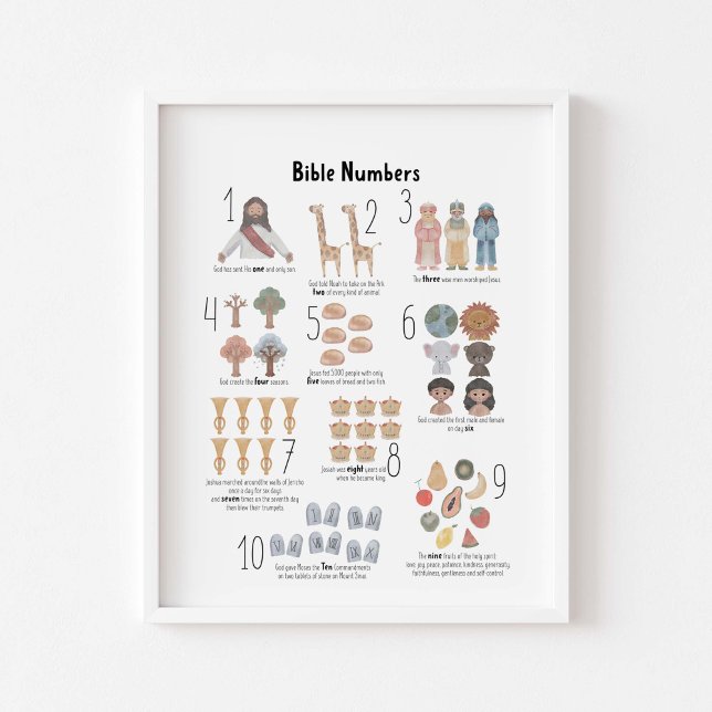 Números bíblicos de Watercolor Kids poster (Criador carregado)