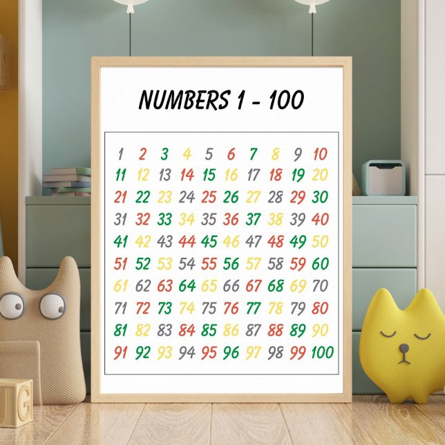 Números coloridos 1-100 Poster educacional para cr (#Numbers 1-100 #Count 1-100)