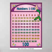 Números de 1 a 100 Poster com uma Sereia de Cartoo