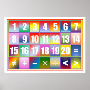 Números de 1 a 20 Poster