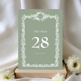 Números de Tabela Clássica de Excursão de 5 x 7 Mo