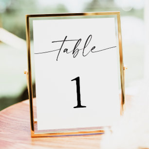 Números de Tabela de Casamento, Cartões de Número 