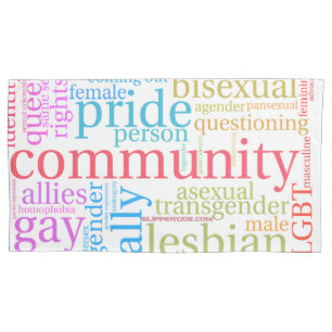 nuvem de palavras da comunidade LGBTQ+ arco-íris d