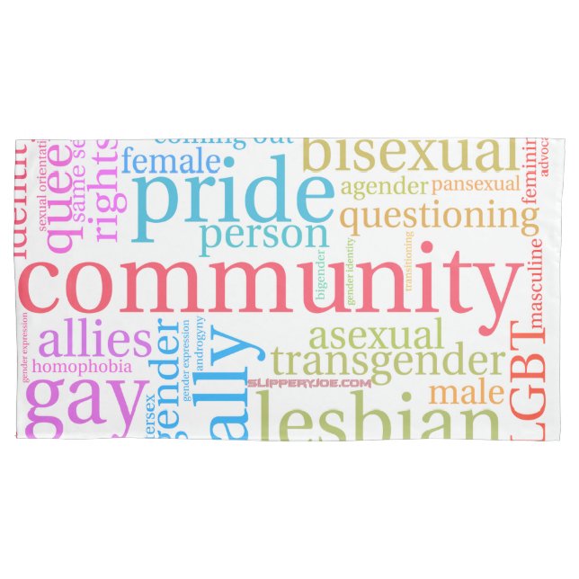 nuvem de palavras da comunidade LGBTQ+ arco-íris d (Frente)