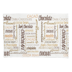 Nuvem de Palavras de Chocolate, Amêndoas e Chocol