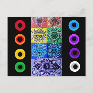O Cartão Postal dos 7 Chakras