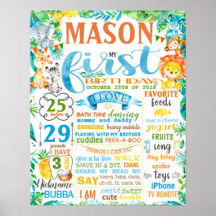 O conselho do sinal do poster do aniversário dos