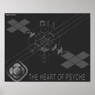 O coração do poster da psique