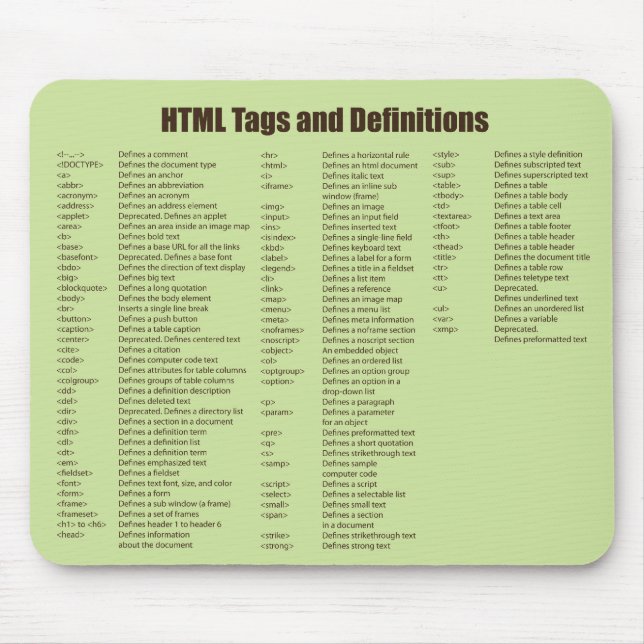 O HTML etiqueta Mousepad (Frente)