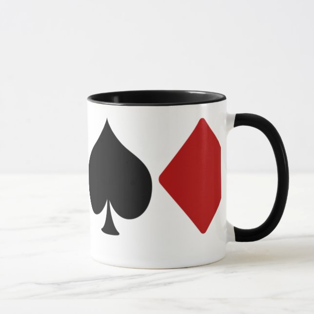 O jogo carda a caneca (Direita)