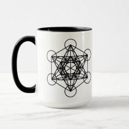 O mapa da criação 15 onças. Caneca