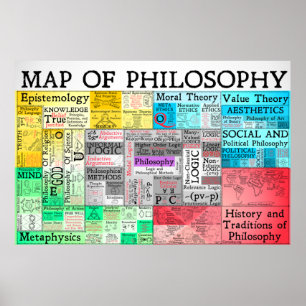 O mapa do poster da filosofia