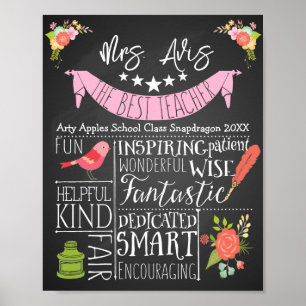 O melhor poster do quadro da apreciação do