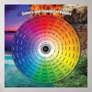 O Poster da roda colorida emocional