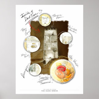 O Poster da Torre Escura
