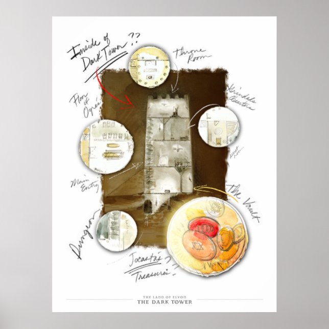 O Poster da Torre Escura (Frente)