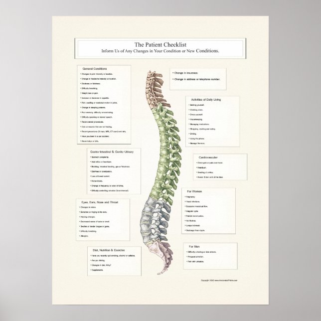 O Poster de Lista de Controlo do Doente, Chiroprát (Frente)