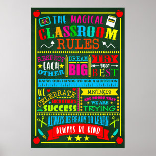 O Poster de Regras da Sala de aula mágica