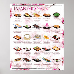 O POSTER do PETISCO, 16X20, FUNDO de SAKURA