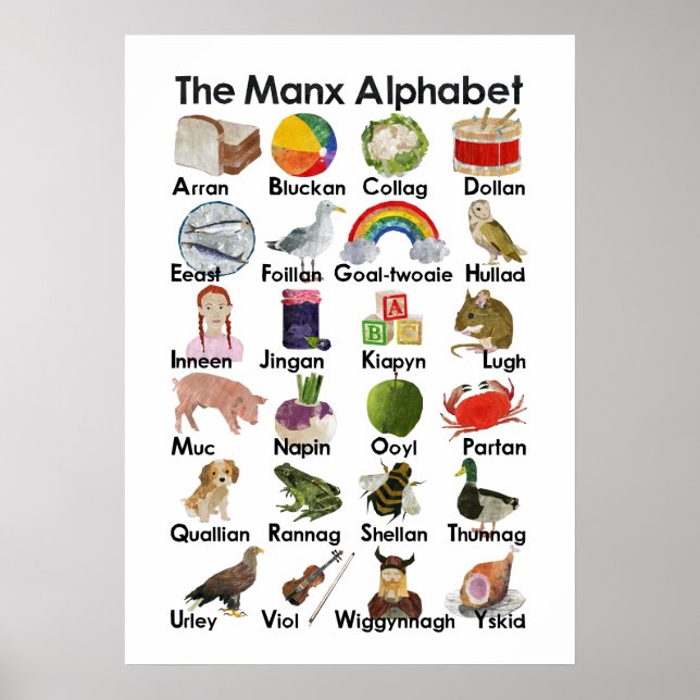 O Poster Manx Alphabet ABC (Frente)